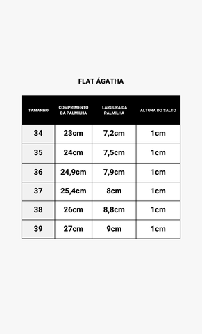 Flat Agatha